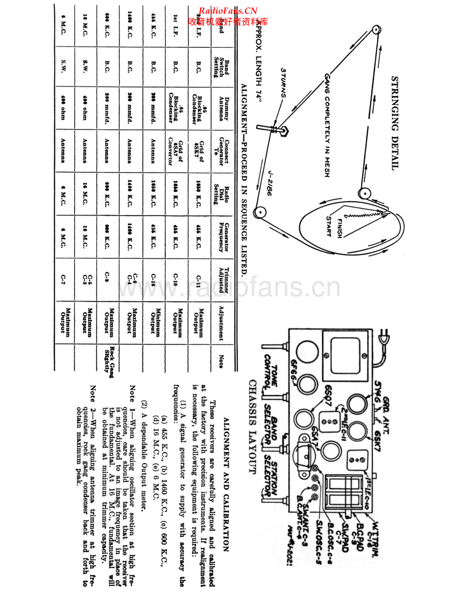 Electrohome-Viking47_43-rec-sch维修电路原理图.pdf_第2页