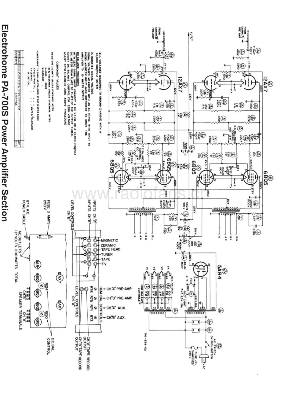 Electrohome-PA200_700-pwr-sch维修电路原理图.pdf_第3页