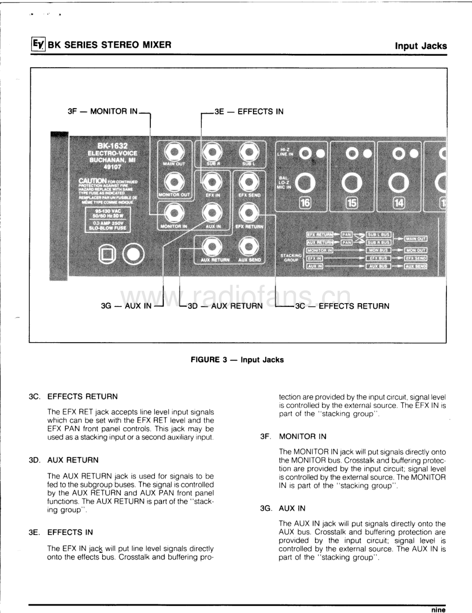 ElectroVoice-BK1642-mix-sch维修电路原理图.pdf_第3页