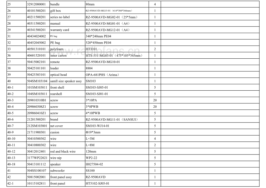 Eltax-HT5002-hts-sch维修电路原理图.pdf_第3页