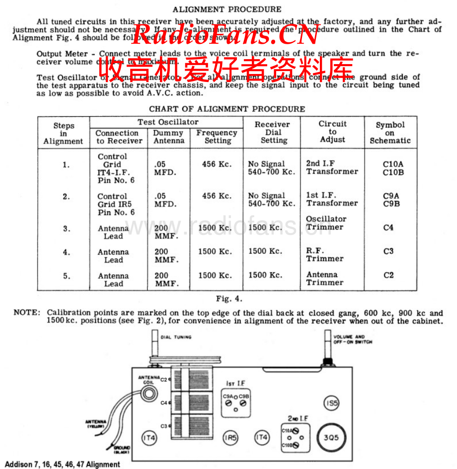 ACOPacific-Addison46-rec-sm维修电路原理图.pdf_第1页