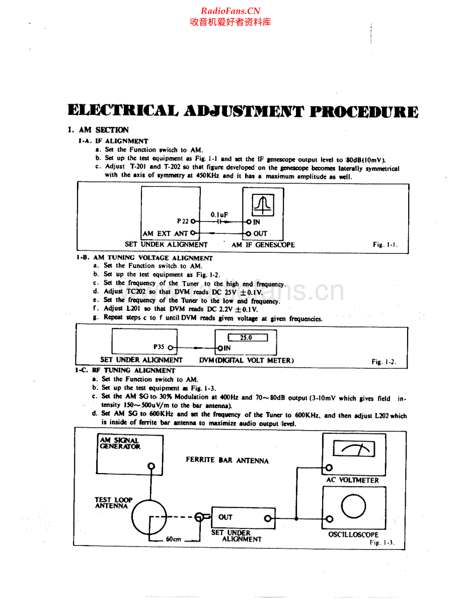 Adcom-GFT1A-tun-sm维修电路原理图.pdf_第3页