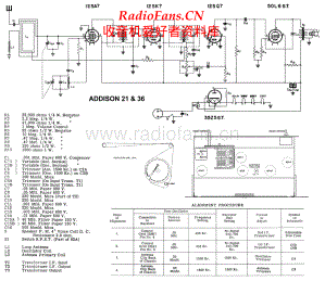 ACOPacific-Addison36-rec-sch维修电路原理图.pdf