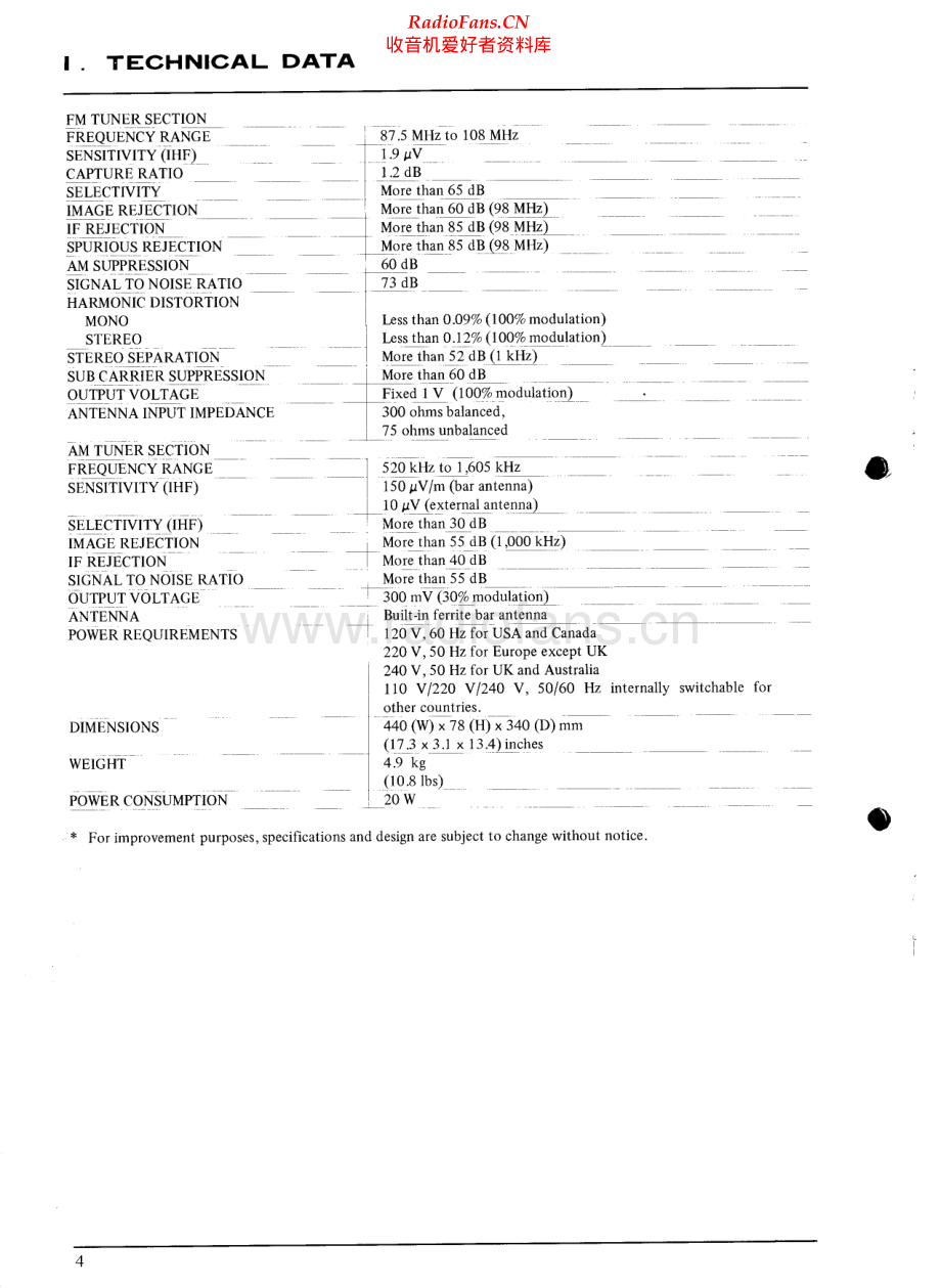 Akai-ATK03-tun-sm维修电路原理图.pdf_第2页