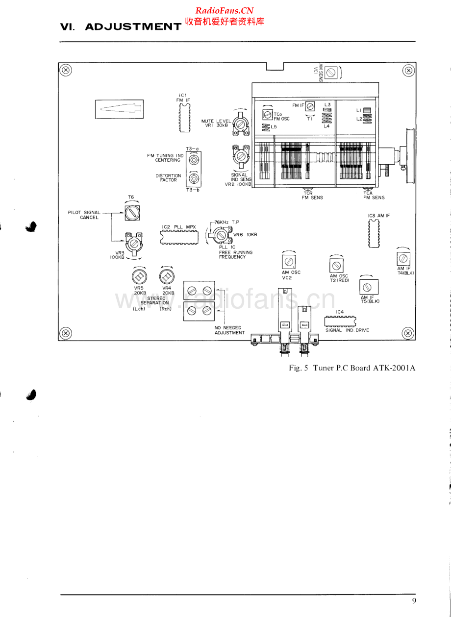 Akai-ATK03-tun-sm维修电路原理图.pdf_第3页