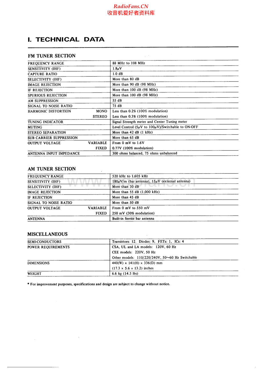 Akai-AT2400-tun-sm维修电路原理图.pdf_第3页