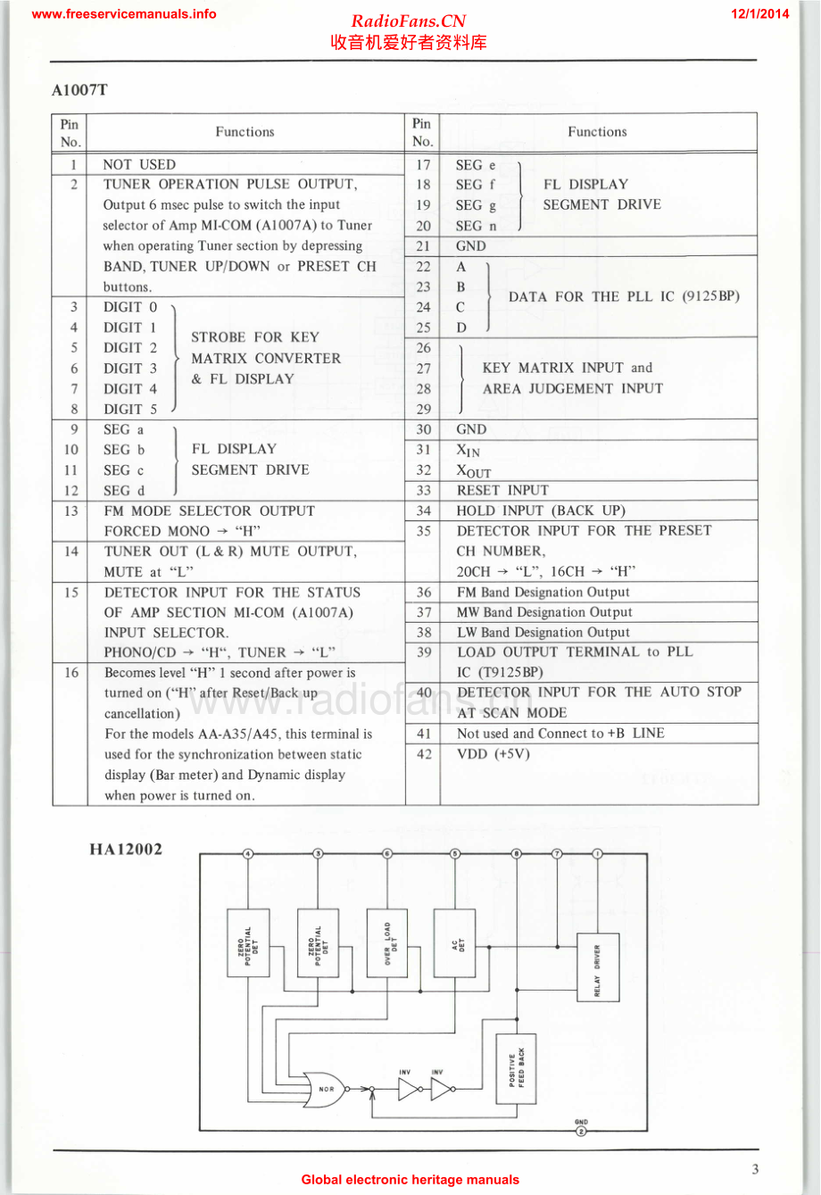 Akai-AAA35L-rec-sch维修电路原理图.pdf_第3页