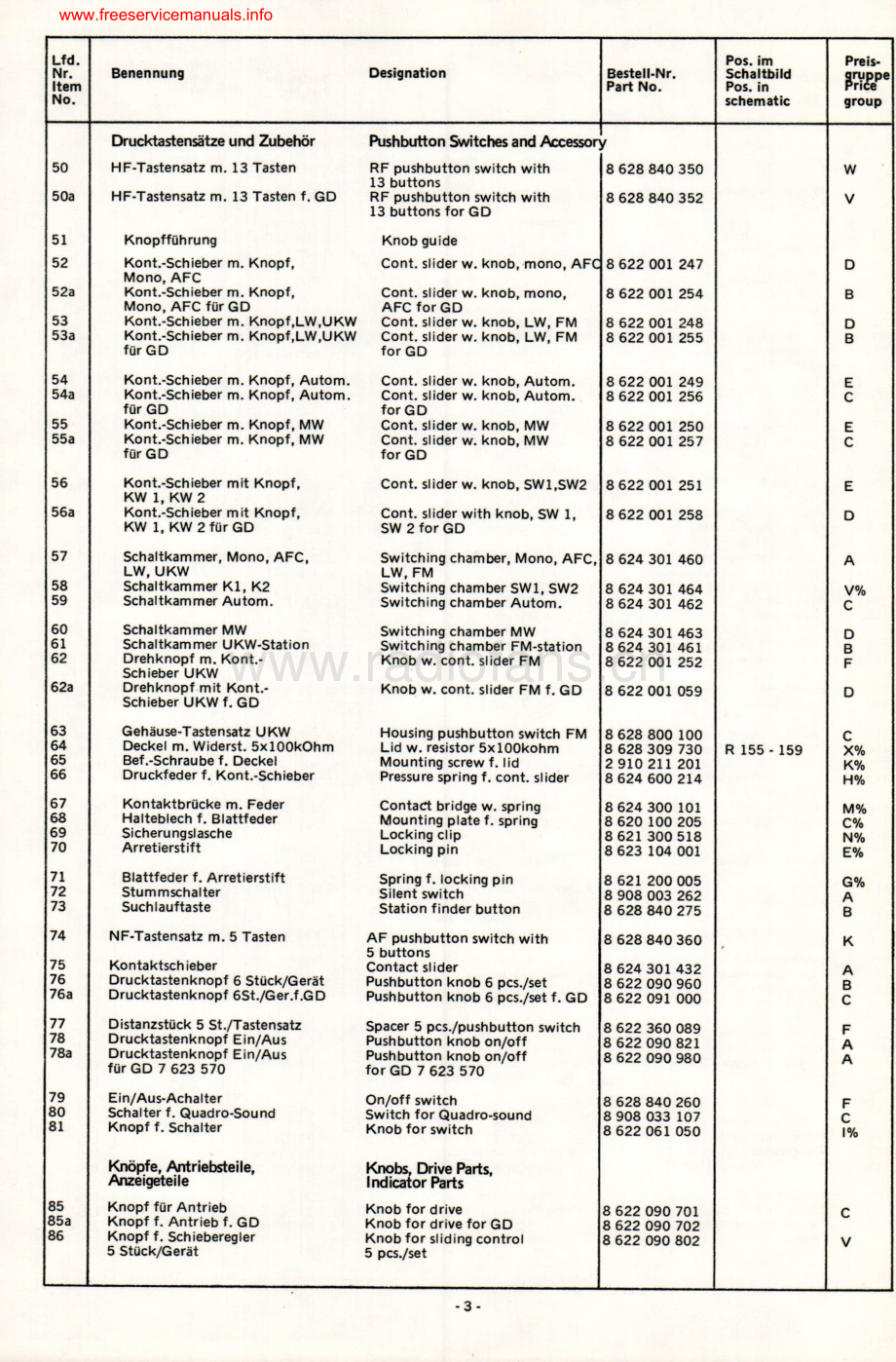 Blaupunkt-Delta6003-rec-sm维修电路原理图.pdf_第3页