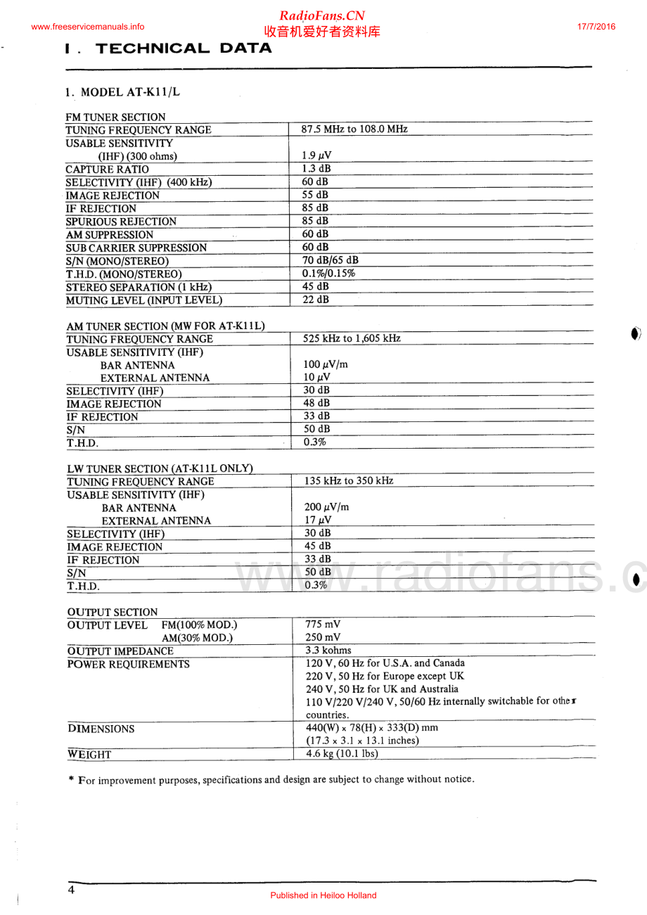 Akai-ATK11-tun-sm维修电路原理图.pdf_第3页