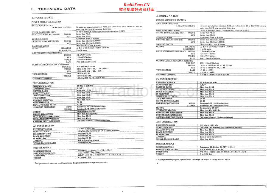 Akai-AAR30-rec-sm维修电路原理图.pdf_第3页