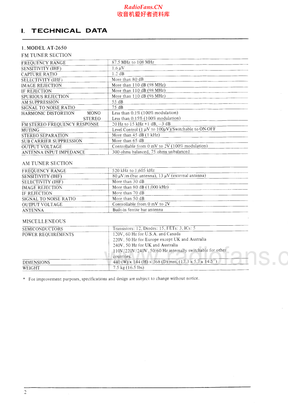 Akai-AT2650-tun-sm维修电路原理图.pdf_第3页