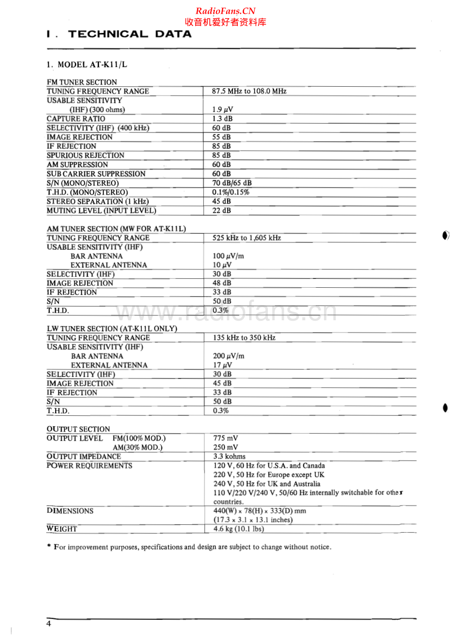 Akai-ATK11L-tun-sm维修电路原理图.pdf_第3页