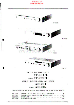 Akai-ATK11L-tun-sm维修电路原理图.pdf