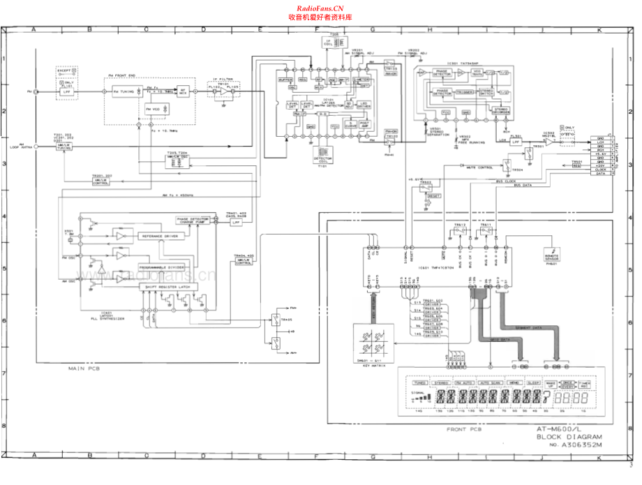 Akai-ATM400-tun-sch维修电路原理图.pdf_第3页