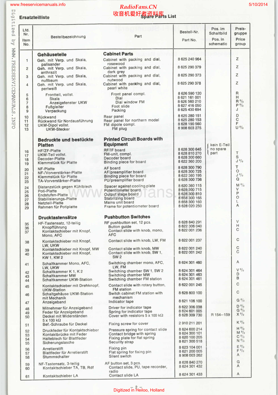 Blaupunkt-Delta2091-rec-sm维修电路原理图.pdf_第2页