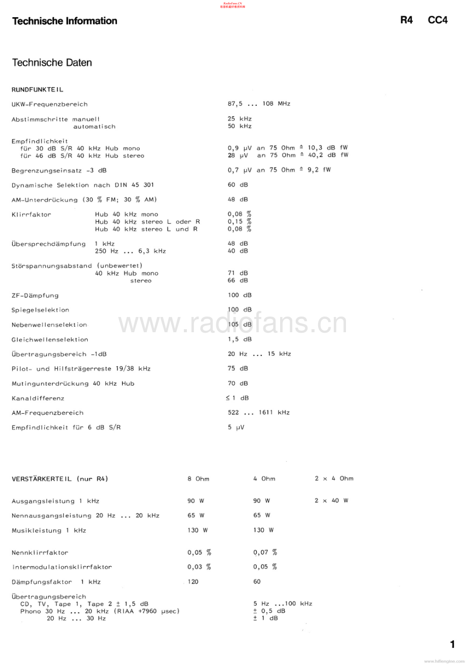 Braun-R4-rec-sm维修电路原理图.pdf_第1页