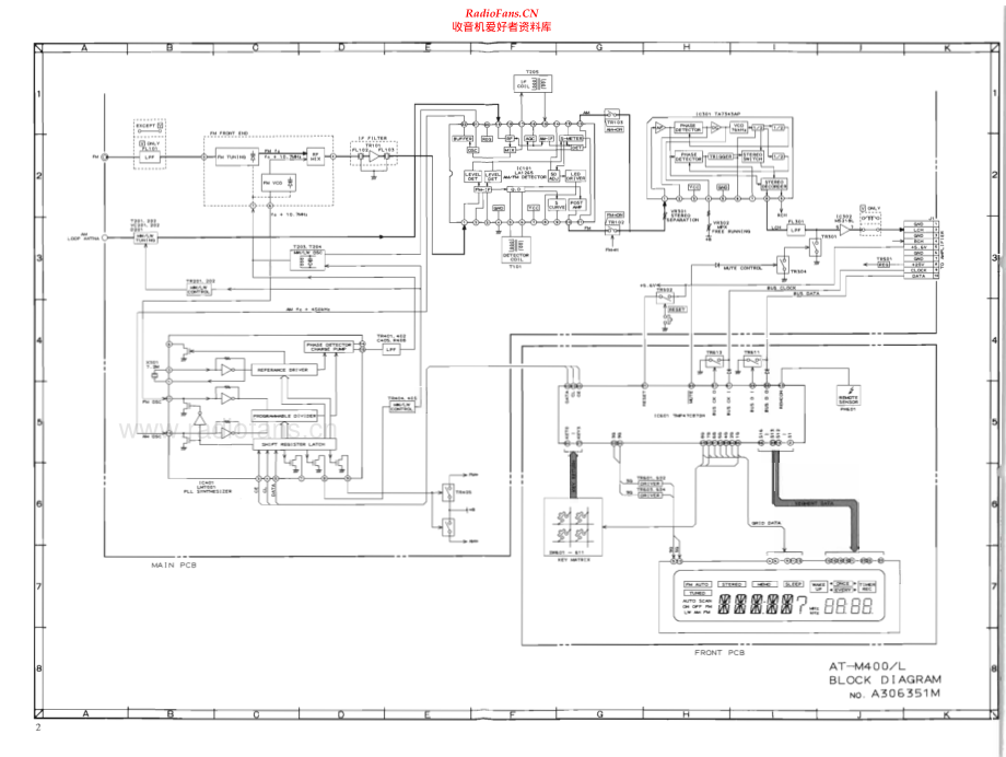 Akai-ATM400L-tun-sch维修电路原理图.pdf_第2页