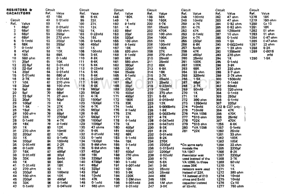 ArmstrongAudio-526-tun-sm2维修电路原理图.pdf_第3页