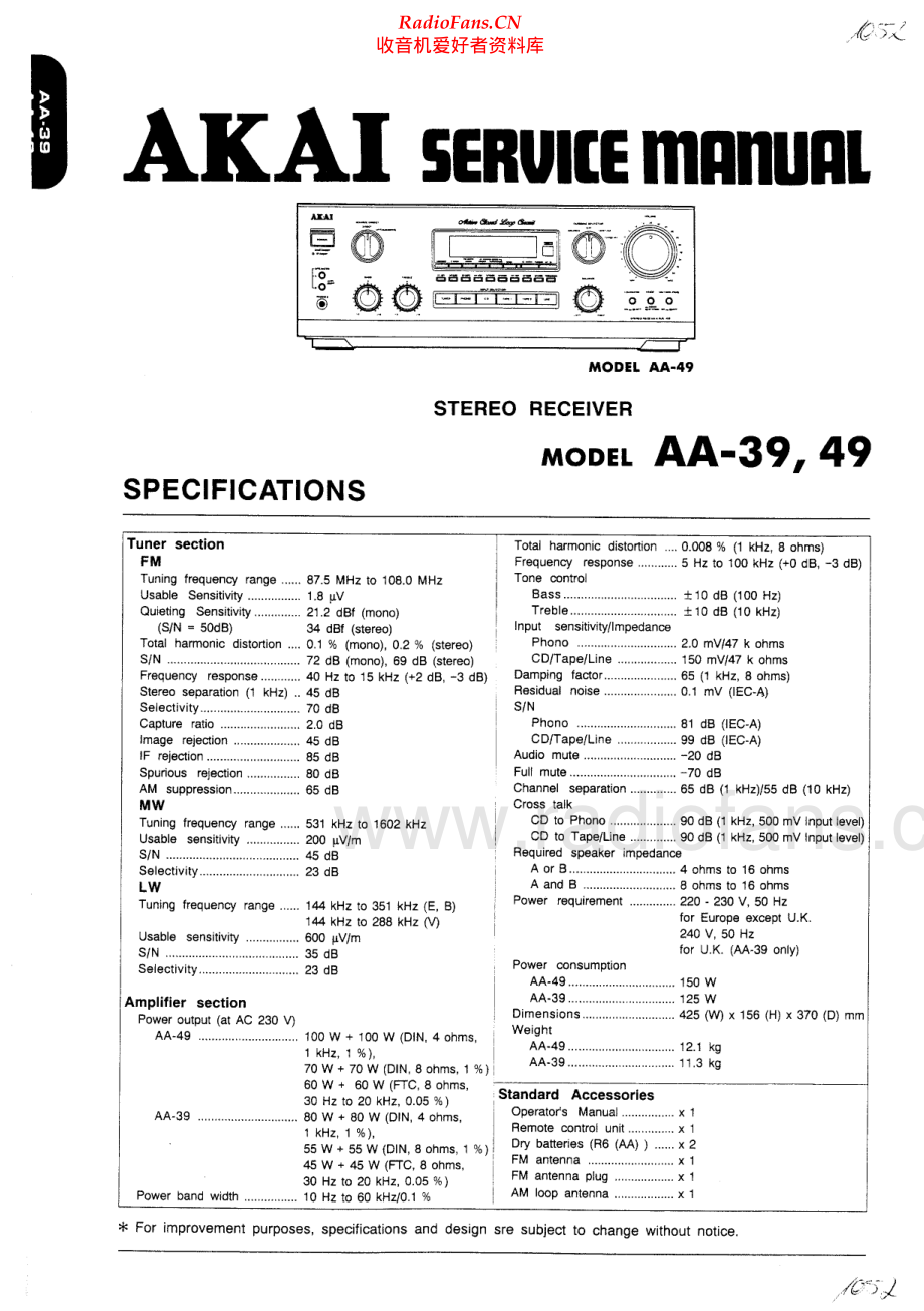 Akai-AA49-rec-sm维修电路原理图.pdf_第1页