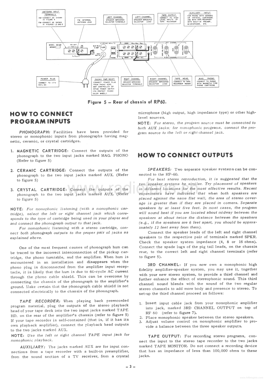 Bogen-RP60-tun-sm维修电路原理图.pdf_第3页