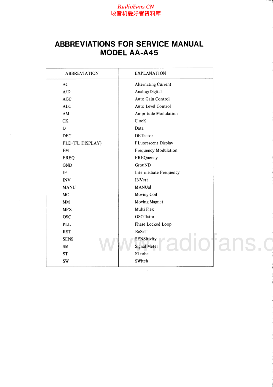 Akai-AAA45-rec-sch维修电路原理图.pdf_第2页