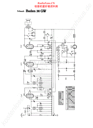 ITT-Baden36GW-rec-sch 维修电路原理图.pdf