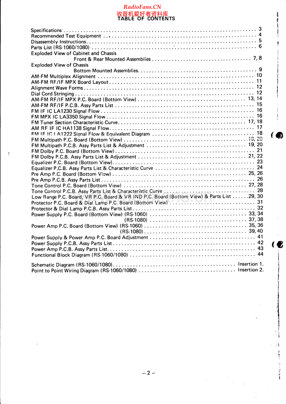 Fisher-RS1080-rec-sm维修电路原理图.pdf_第2页