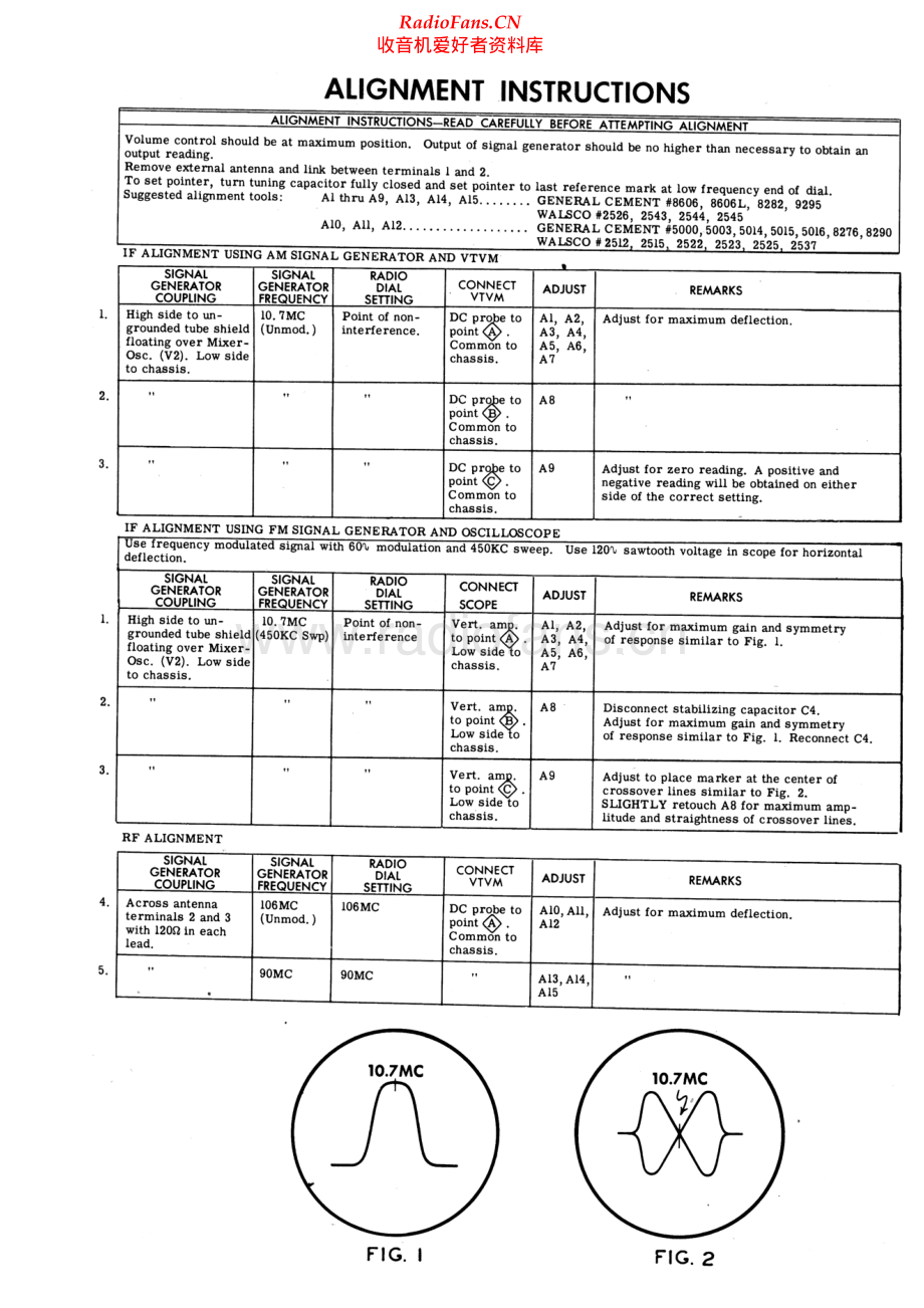 Fisher-FM100-tun-sm维修电路原理图.pdf_第2页