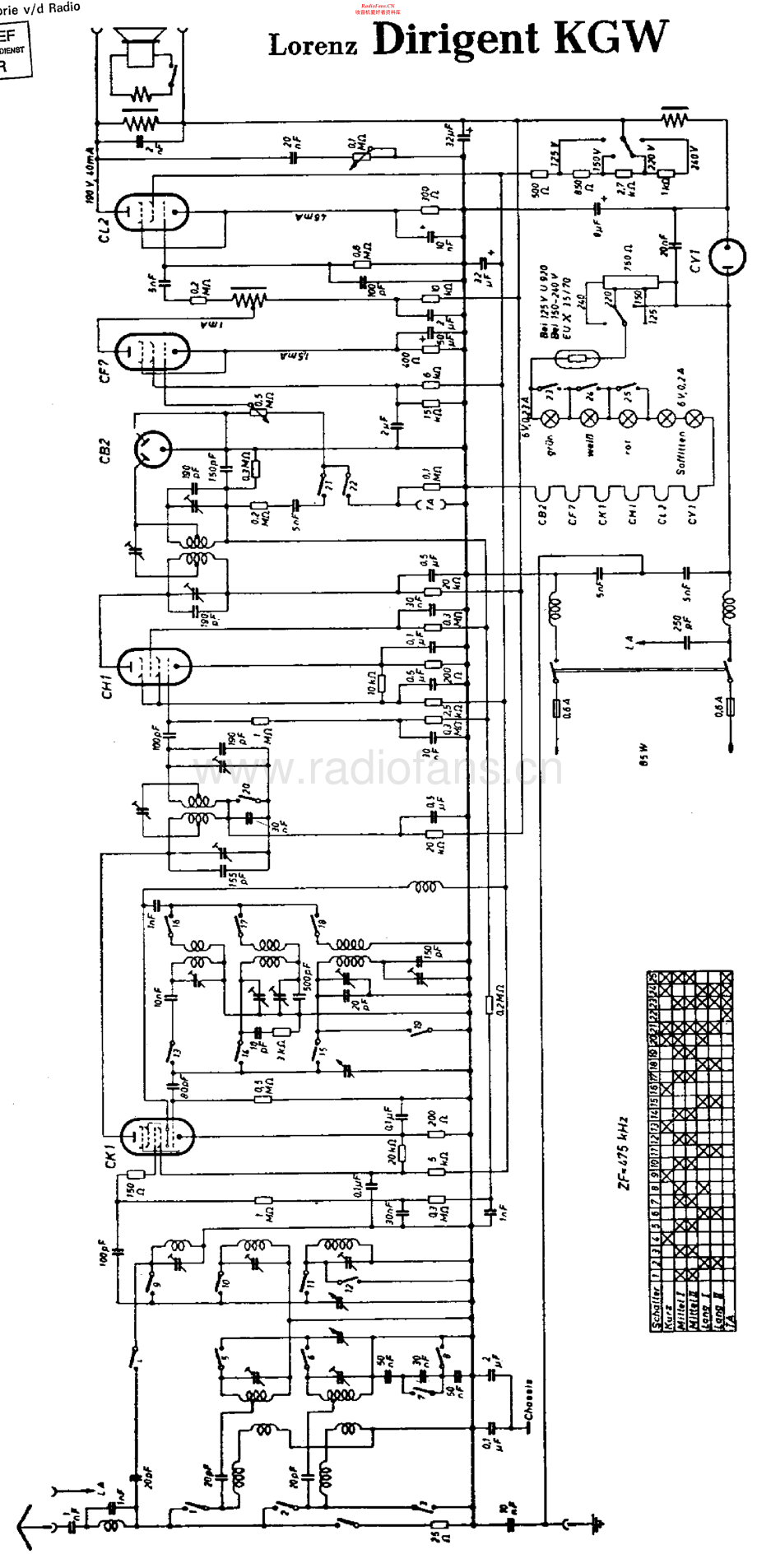 ITT-DirigentKGW-rec-sch 维修电路原理图.pdf_第1页