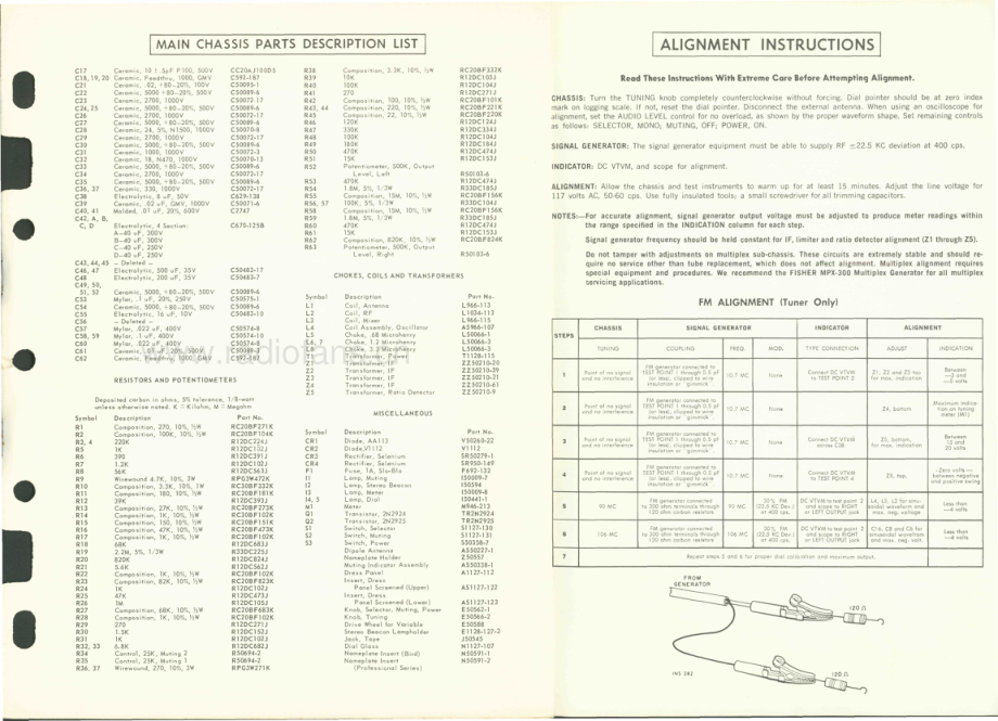 Fisher-FM100C-tun-sm维修电路原理图.pdf_第3页