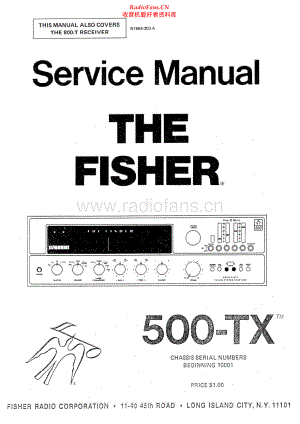 Fisher-800T-rec-sm维修电路原理图.pdf