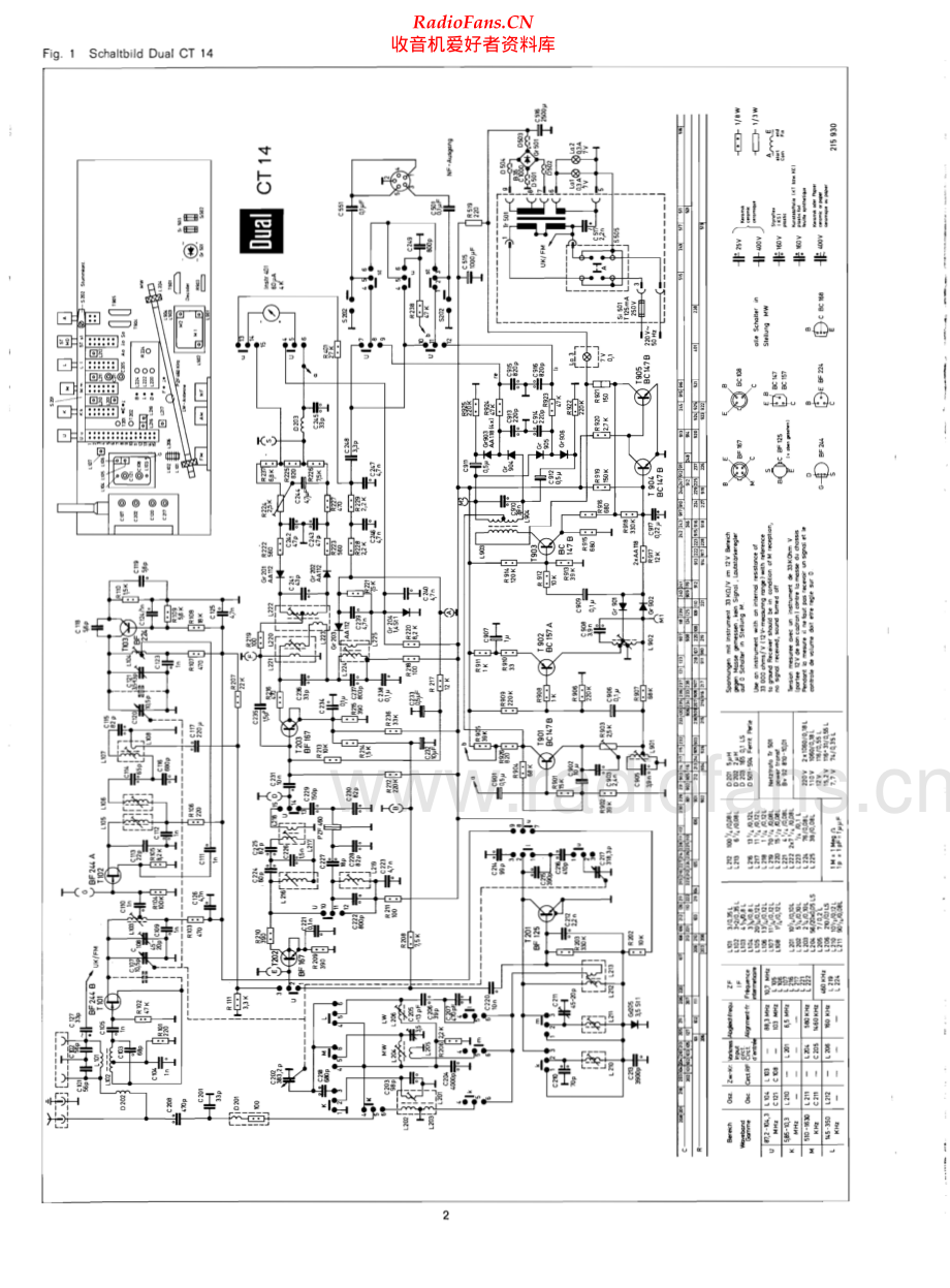 Dual-CT14-tun-sm维修电路原理图.pdf_第2页