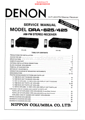 Denon-DRA625-rec-sm维修电路原理图.pdf