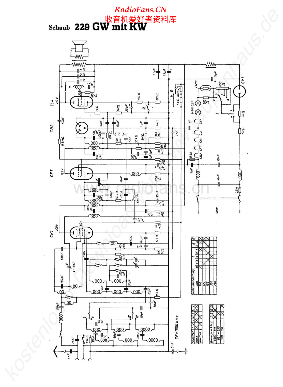 ITT-229GWKW-rec-sch 维修电路原理图.pdf_第1页