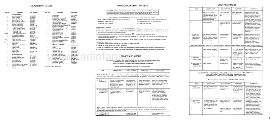 Fisher-4035-rec-sm维修电路原理图.pdf_第3页