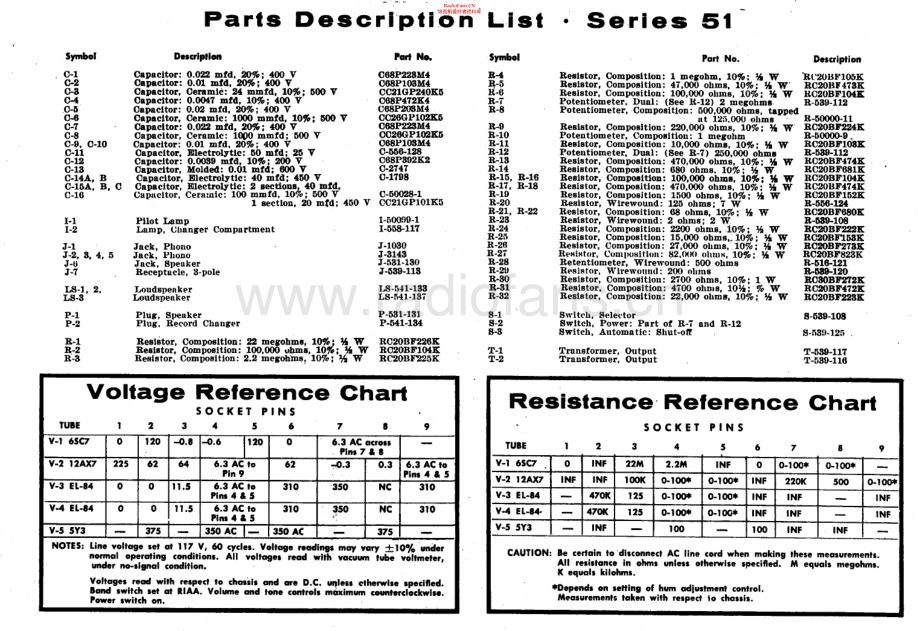 Fisher-51-rec-sch维修电路原理图.pdf_第1页