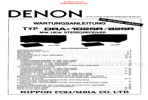 Denon-DRA825R-rec-sm维修电路原理图.pdf