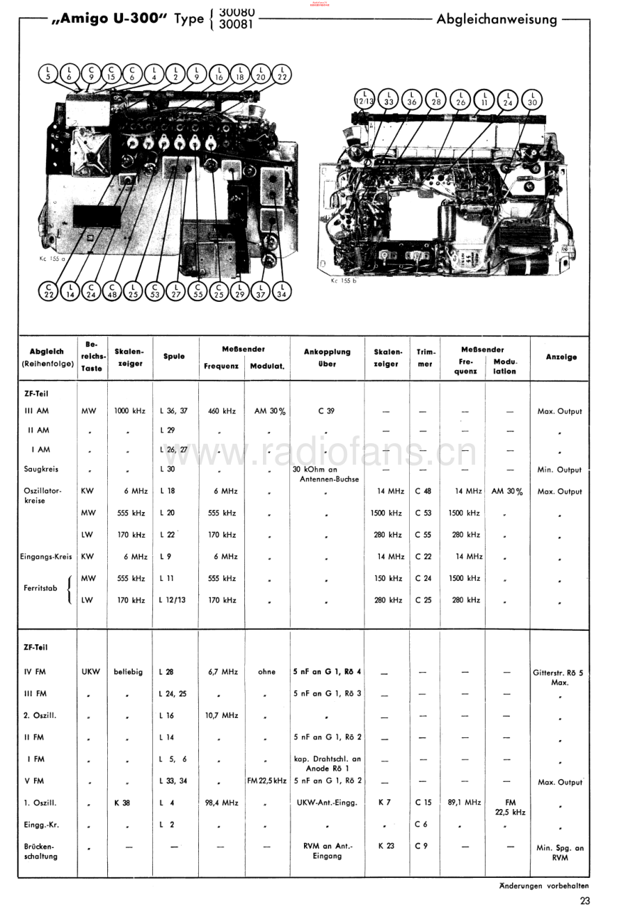 ITT-AmigoU300-rec-sm 维修电路原理图.pdf_第2页