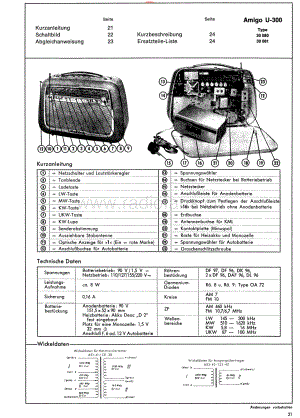 ITT-AmigoU300-rec-sm 维修电路原理图.pdf