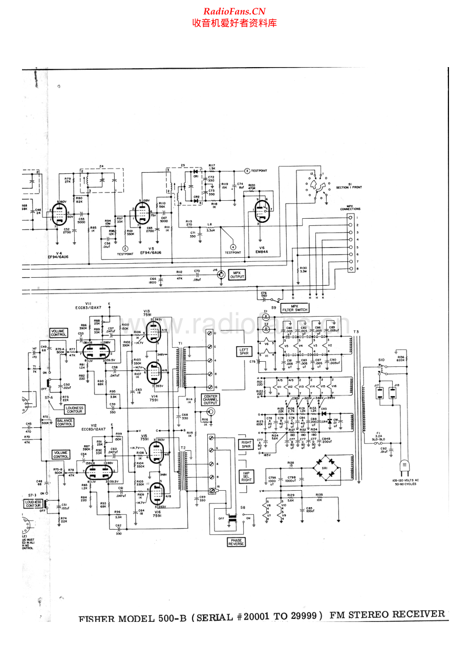 Fisher-500B-rec-sch维修电路原理图.pdf_第1页