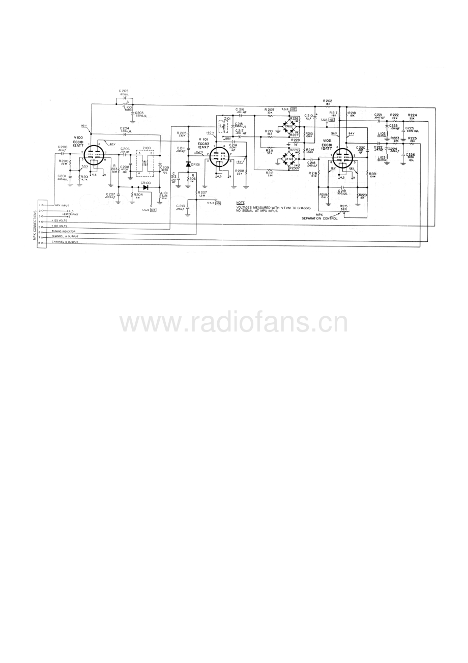 Fisher-500B-rec-sch维修电路原理图.pdf_第3页