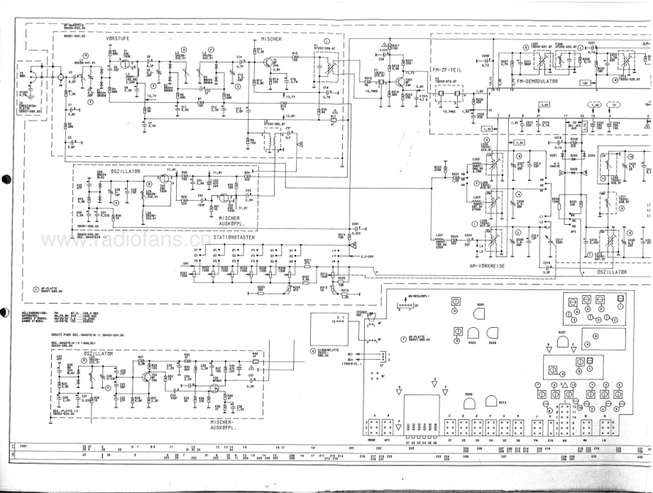 Grundig-R7200-rec-sm维修电路原理图.pdf_第3页