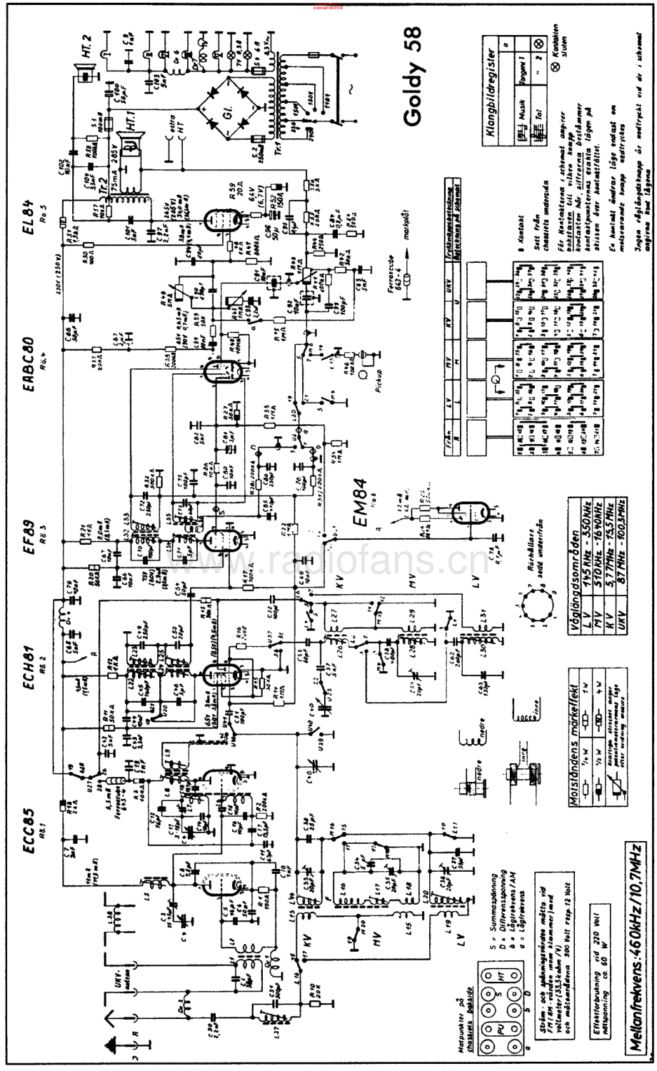 ITT-Goldy58-rec-sch 维修电路原理图.pdf_第2页