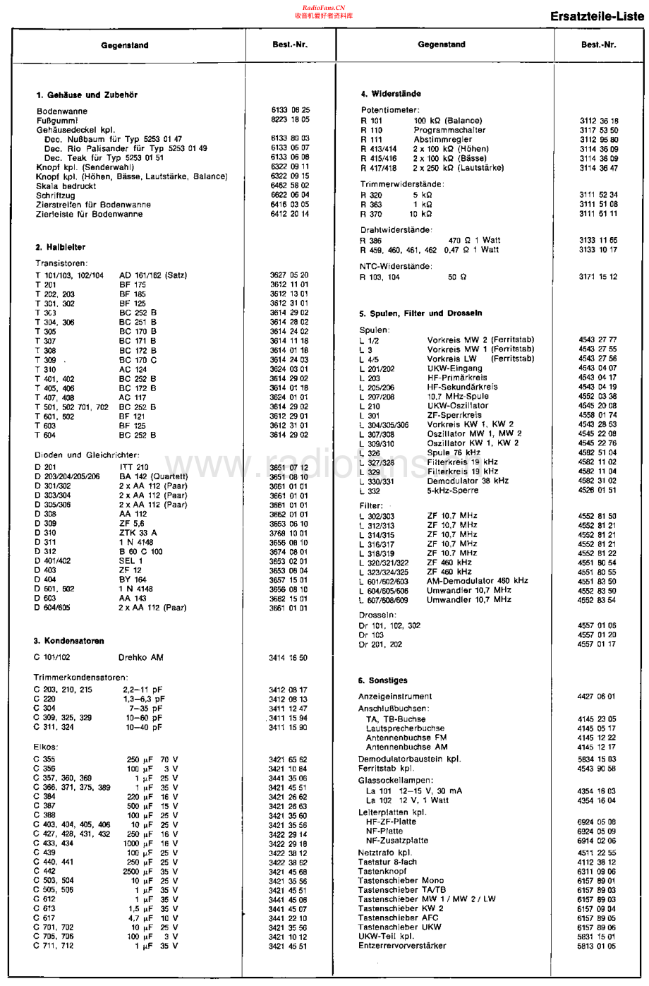 ITT-Stereo3001-rec-sm 维修电路原理图.pdf_第2页