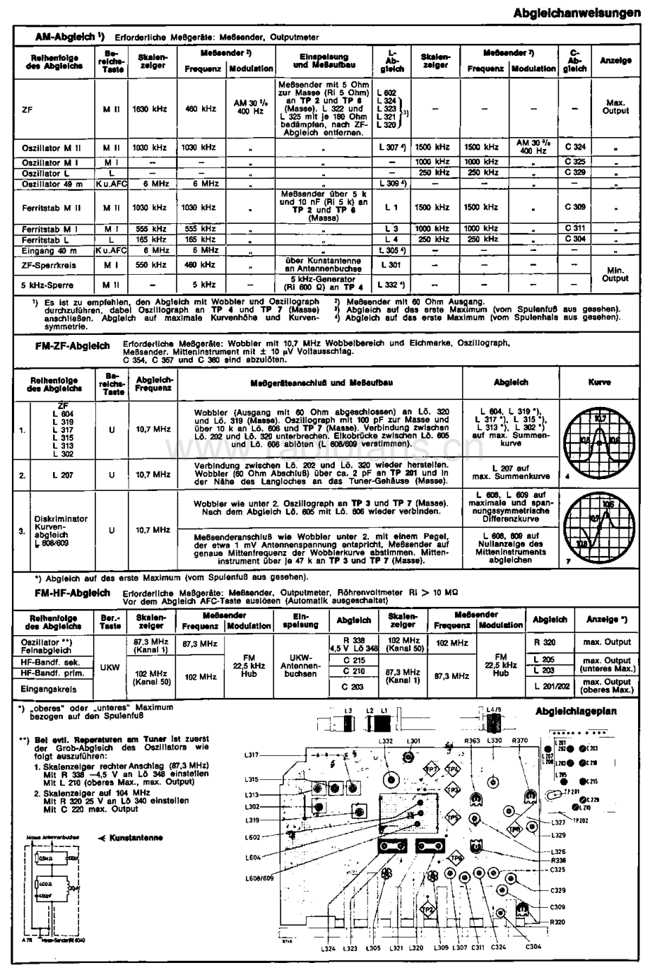 ITT-Stereo3001-rec-sm 维修电路原理图.pdf_第3页