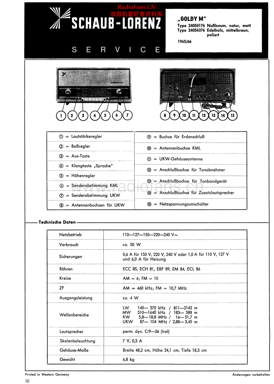 ITT-GoldyM-rec-sm 维修电路原理图.pdf_第1页