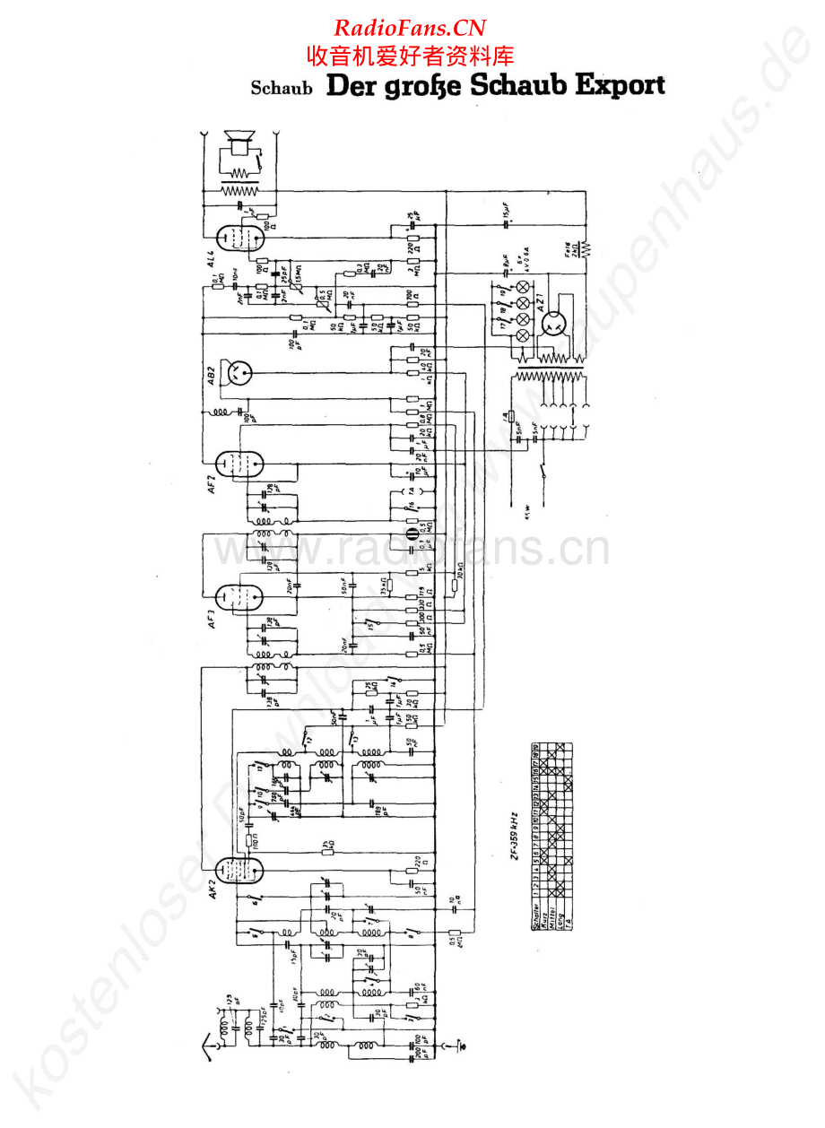 ITT-DerGrosseSchaubExport-rec-sch 维修电路原理图.pdf_第1页