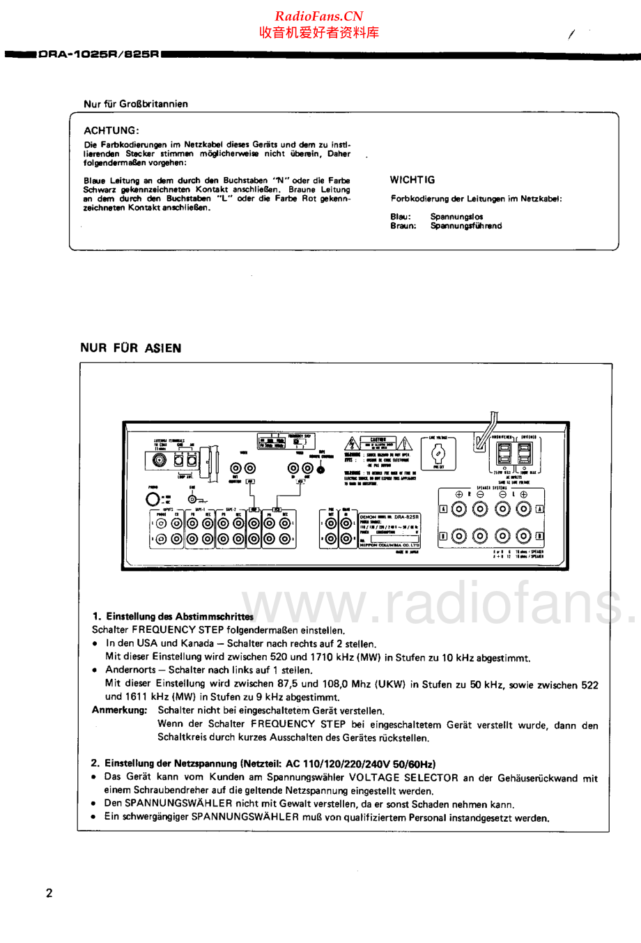 Denon-DRA1025R-rec-sm维修电路原理图.pdf_第2页