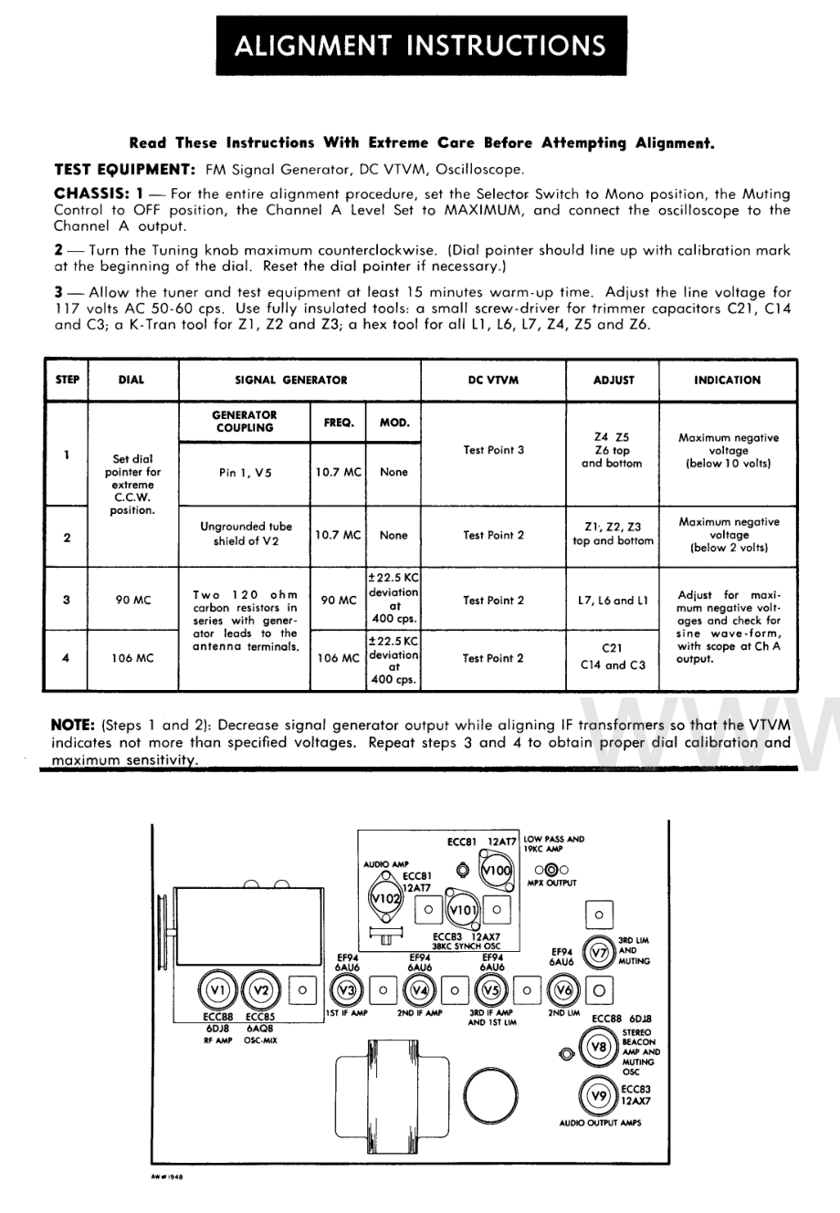 Fisher-FM100B-tun-sch维修电路原理图.pdf_第3页