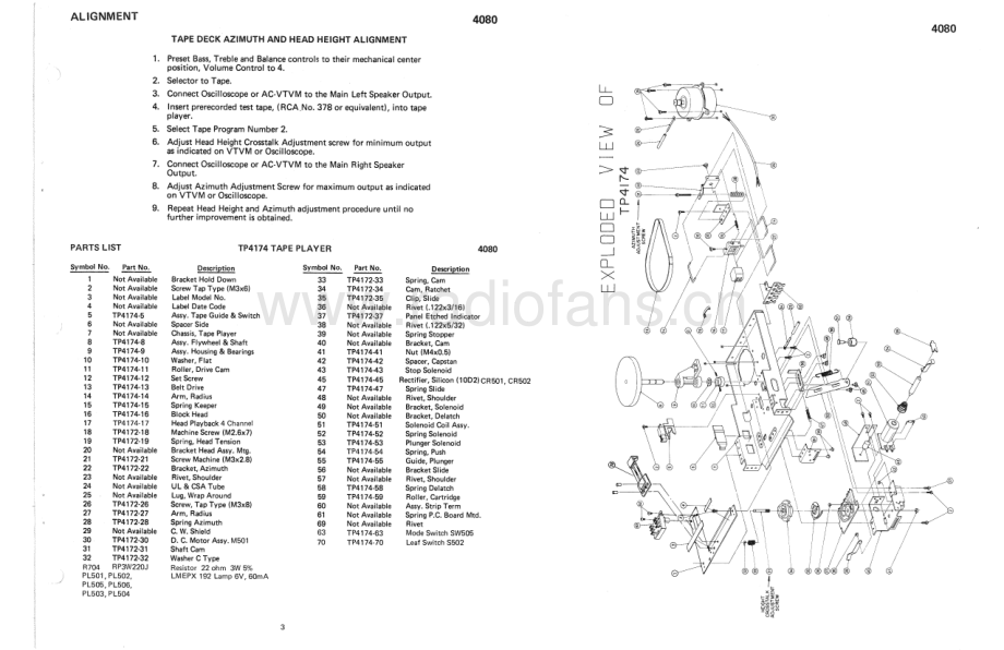 Fisher-4080-rec-sm维修电路原理图.pdf_第3页